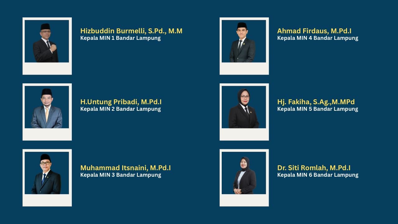 Kepala Min Bandar Lampung