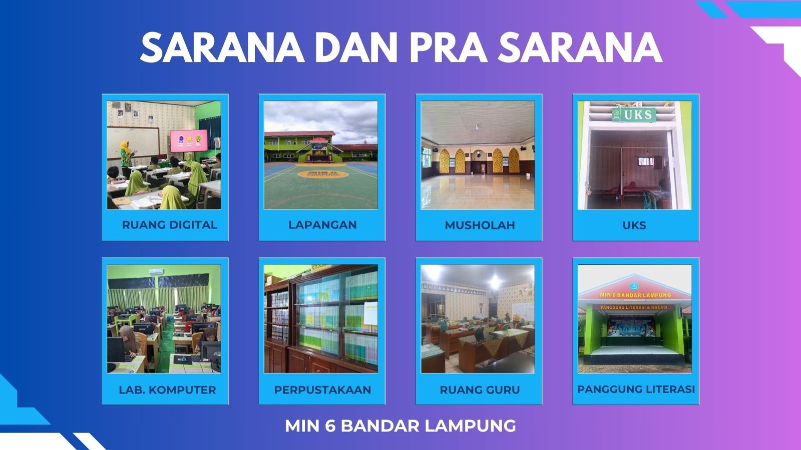 Mengenal Fasilitas dan Sarana Prasarana  : Penunjang Pembelajaran yang Nyaman dan Berkualitas