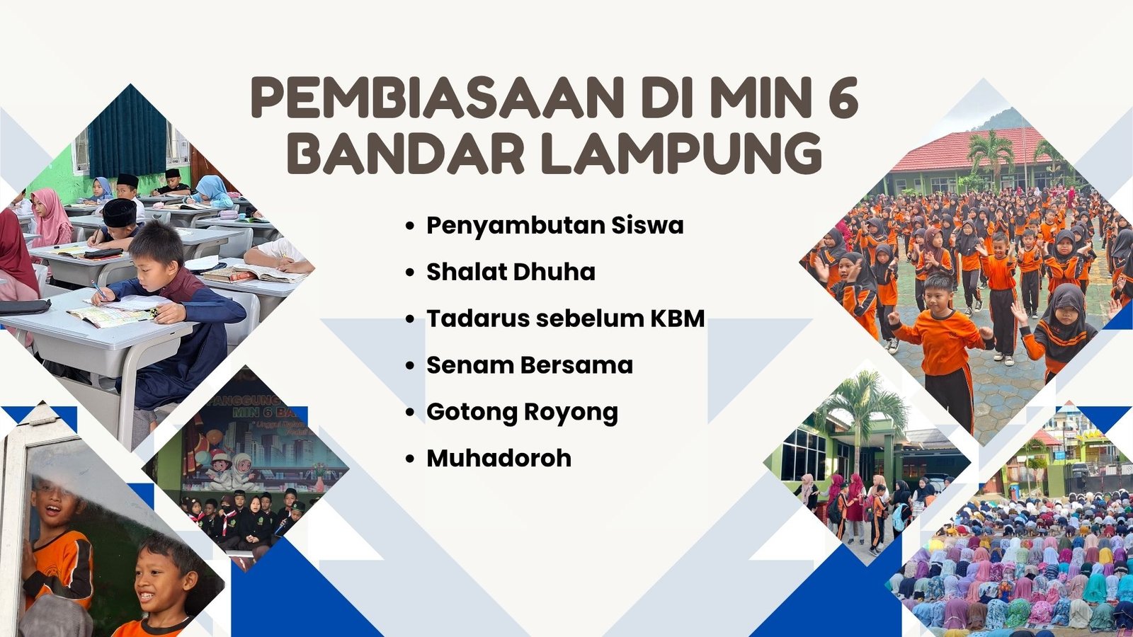 Mengenal MIN 6 Bandar Lampung Dengan Pembiasaan Positif Untuk Membentuk Karakter Siswa