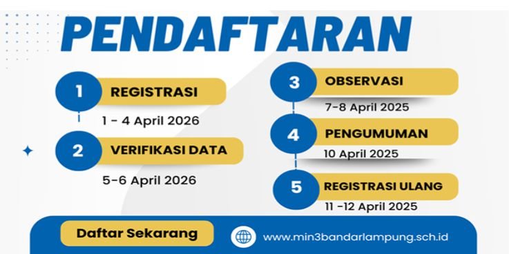 Pintu Masa Depan Cerah Telah Terbuka!