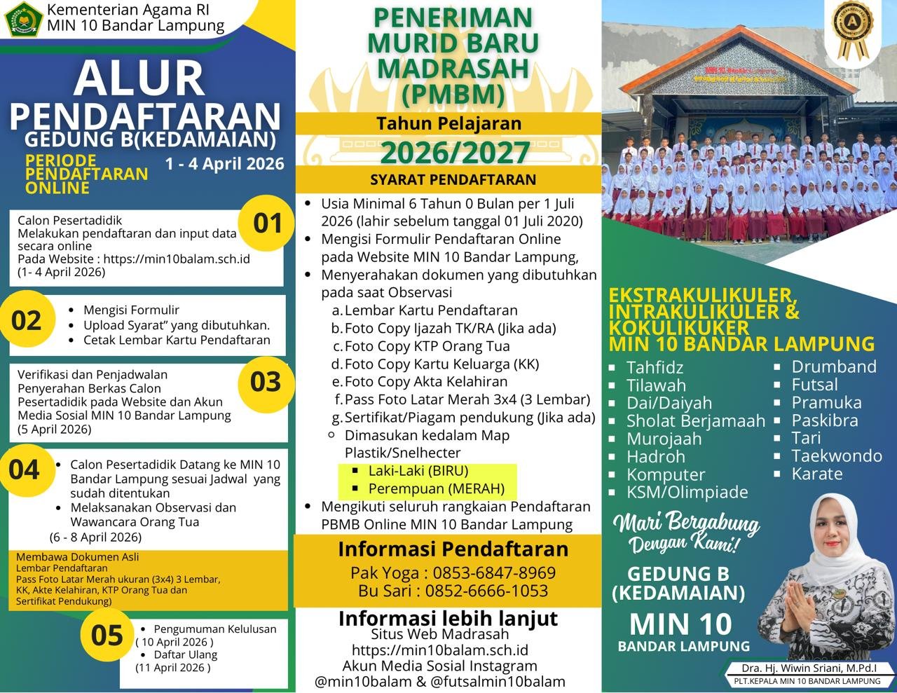 Pengumuman Alur Pendaftaran