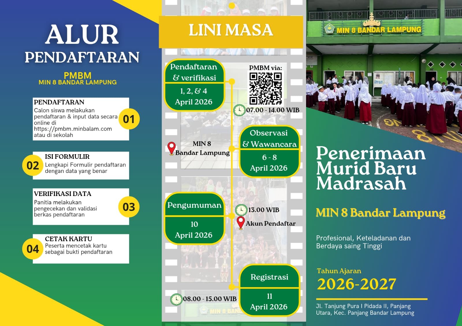 Alur Pendaftaran PMBM